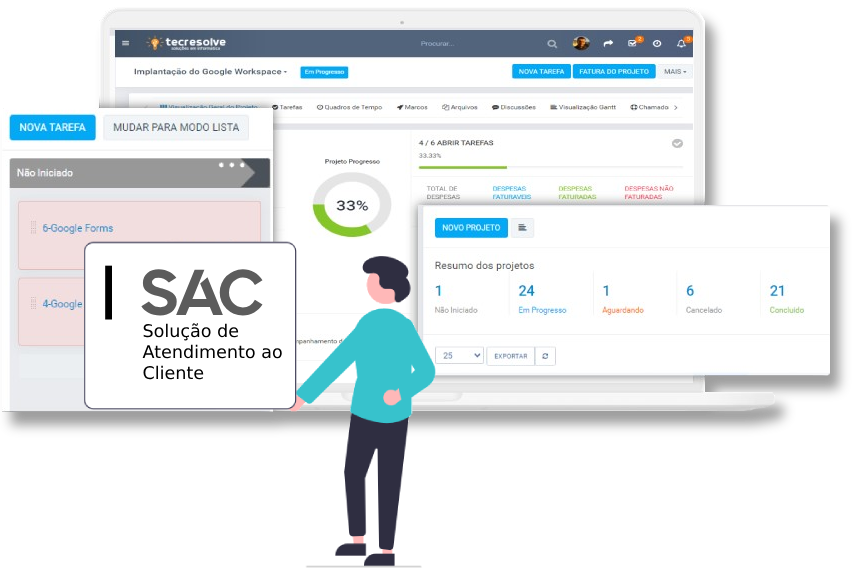 Desbloqueie o poder do relacionamento com o cliente